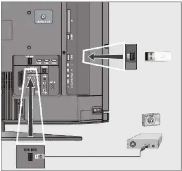 GRUNDIG Hamburg 32 VLC 8140 S - Hinweise: - 1