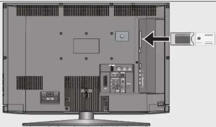 GRUNDIG Hamburg 32 VLC 8140 S - Einstellungen zum PC-Betrieb - 2