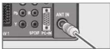 GRUNDIG Hamburg 26 VLC 8100 S - Antenne und Netzkabel anschließen - 3