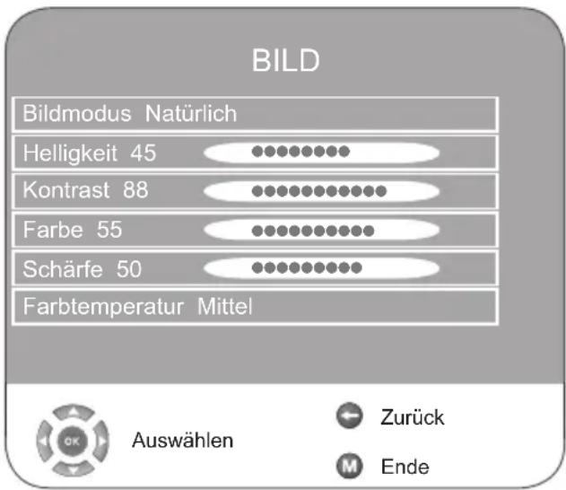 GRUNDIG Hamburg 22 LED - Bild-Einstellungen - 1