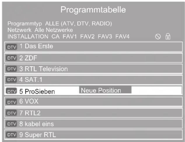 GRUNDIG Hamburg 22 LED - Programmtabelle aufrufen - 1