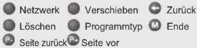GRUNDIG Hamburg 22 LED - Programmtabelle - 4