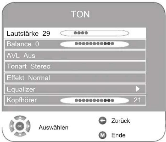 GRUNDIG Hamburg 22 LED - Ton-Einstellungen - 1