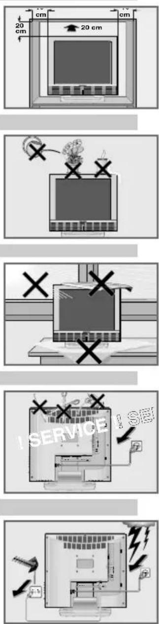 GRUNDIG Davio 20 LCD 51-5700 BS - AUFSTELLEN UND SICHERHEIT - 1