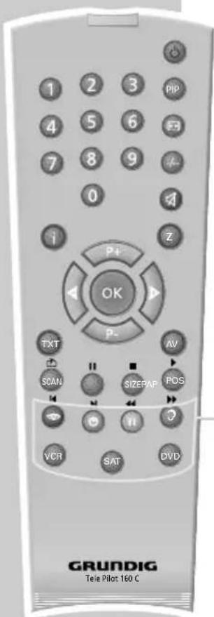 GRUNDIG Davio 20 LCD 51-5700 BS - AUF EINEN BLICK - 1