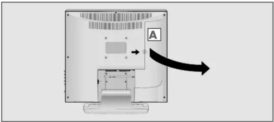 GRUNDIG Davio 20 LCD 51-5700 BS - Antenne und Netzkabel anschließen - 1