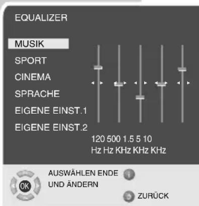 GRUNDIG Davio 20 LCD 51-5700 BS - Stereobreite - 1