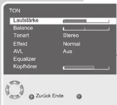GRUNDIG Davio 20 LCD 51 5732 DVB T - Ton-Einstellungen - 1