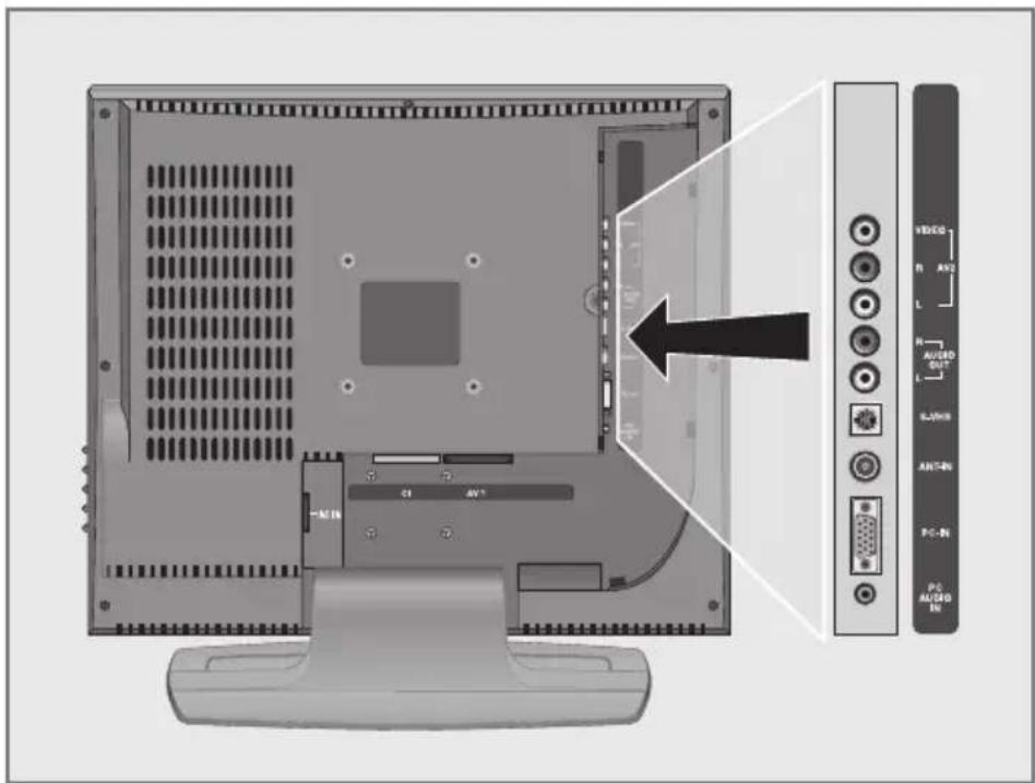 GRUNDIG Davio 20 LCD 51 5732 DVB T - AUF EINEN BLICK - 1