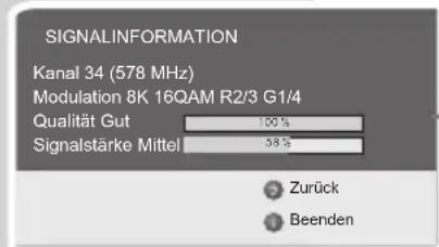 GRUNDIG Davio 20 LCD 51 5732 DVB T - PIN-Code ändern - 2