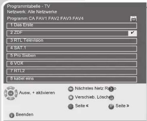 GRUNDIG Davio 20 LCD 51 5732 DVB T - Programmplätze sperren - 1