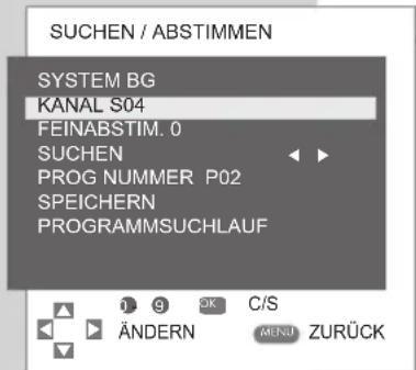 GRUNDIG Davio 15-5710 - Hinweis: - 1