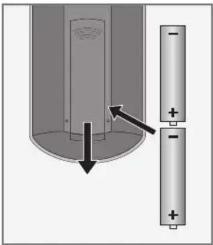 GRUNDIG Davio 15-5710 - Batterien in die Fernbedienung einlegen - 1