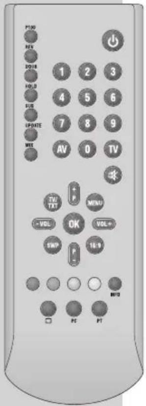 GRUNDIG Davio 15-5710 - VIDEOTEXT-BETRIEB - 1