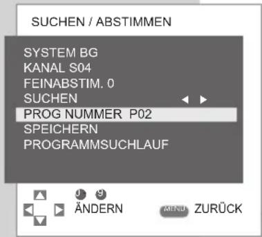 GRUNDIG Davio 15-5710 - Fernseh-Programme durch Eingabe der Kanalzahlen einstellen - 1