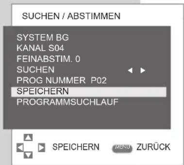 GRUNDIG Davio 15-5710 - Hinweis: - 1