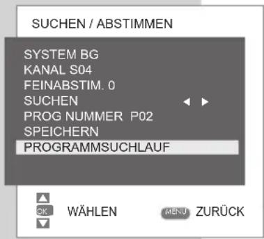 GRUNDIG Davio 15-5710 - SONDEREINSTELLUNGEN - 1