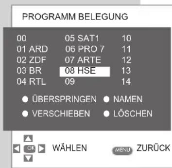 GRUNDIG Davio 15-5710 - Programmbelegung ändern - 1