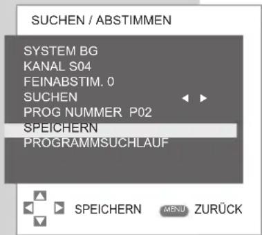 GRUNDIG Davio 15-5710 - Hinweis: - 1