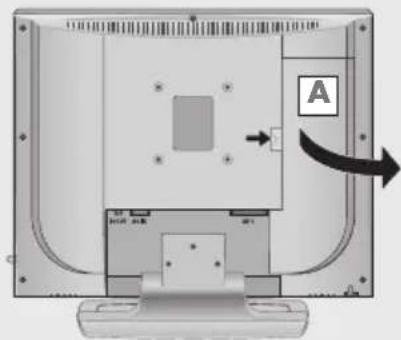 GRUNDIG Davio 15-5710 - Antenne und Netzkabel anschließen - 1