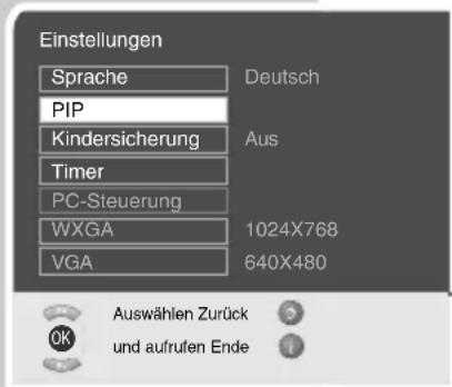 GRUNDIG Cinemo 46 LXW 117-8735 REF - Programmscan mit 16 Kleinbilder - 1