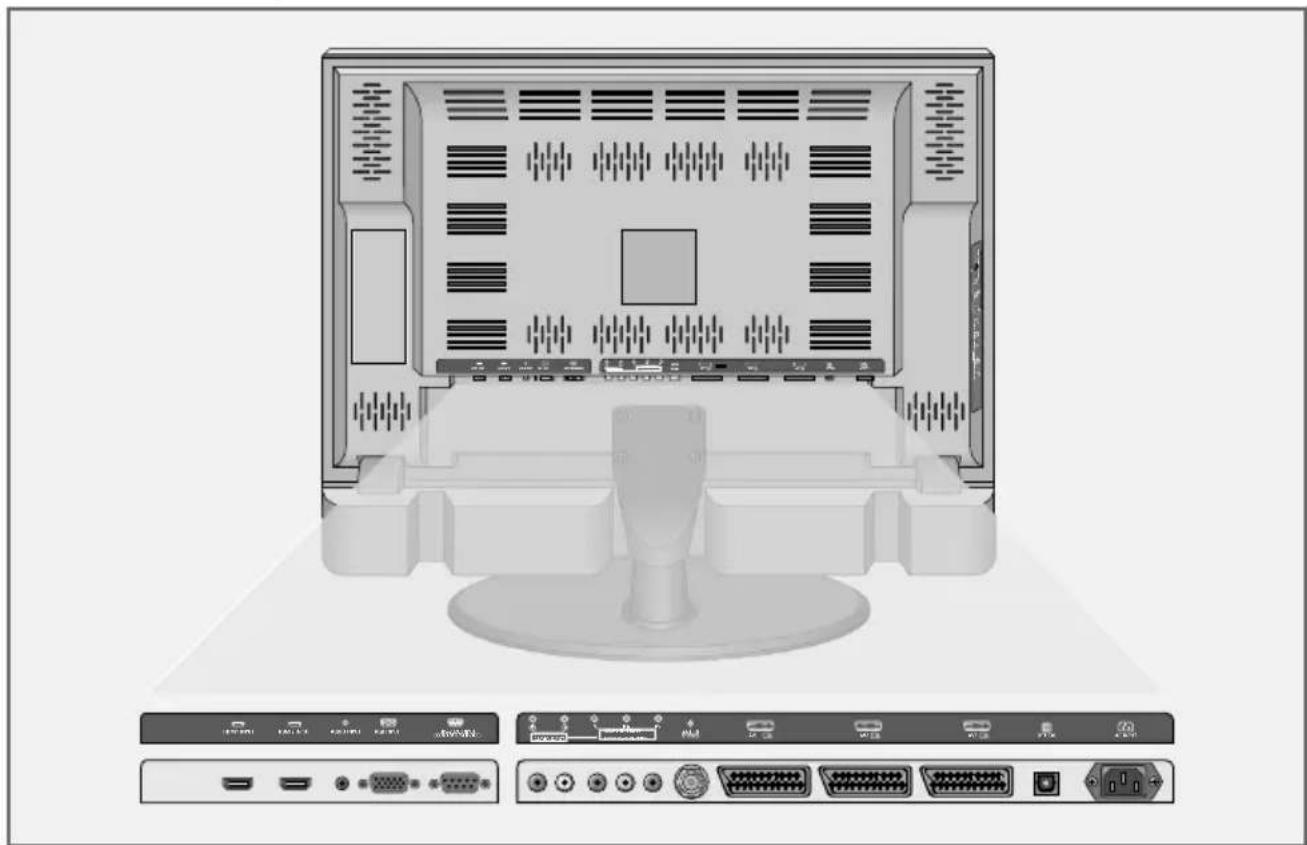 GRUNDIG Cinemo 46 LXW 117-8735 REF - AUF EINEN BLICK - 1