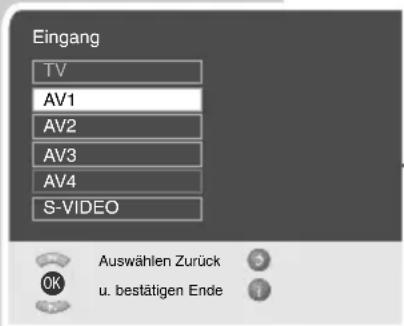 GRUNDIG Cinemo 46 LXW 117-8735 REF - Hinweis: - 1
