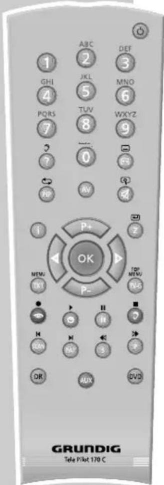 GRUNDIG Cinaro 32 LXW 82 6612 REF - VIDEOTEXT-BETRIEB - 1