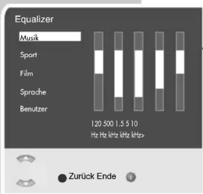 GRUNDIG Cinaro 32 LXW 82 6612 REF - Einstellungen beenden - 1