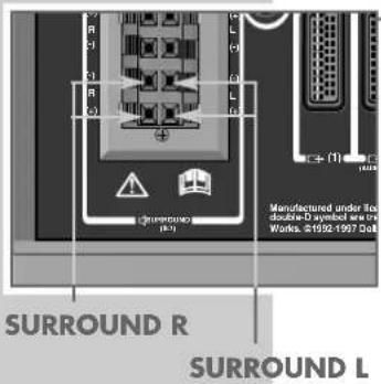 GRUNDIG ACCORO 102 MFW 102-6110 MV/AC3 - Surround-Lautsprecher anschließen - 1