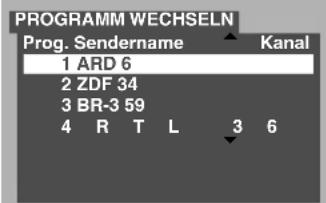 GRUNDIG ACCORO 102 MFW 102-6110 MV/AC3 - Feinabstimmung - 1