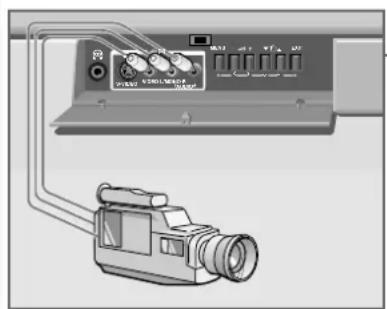 GRUNDIG ACCORO 102 MFW 102-6110 MV/AC3 - Kopfhörer anschließen - 1