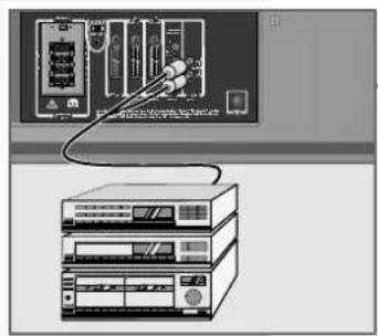 GRUNDIG ACCORO 102 MFW 102-6110 MV/AC3 - HiFi-Anlage anschließen - 1