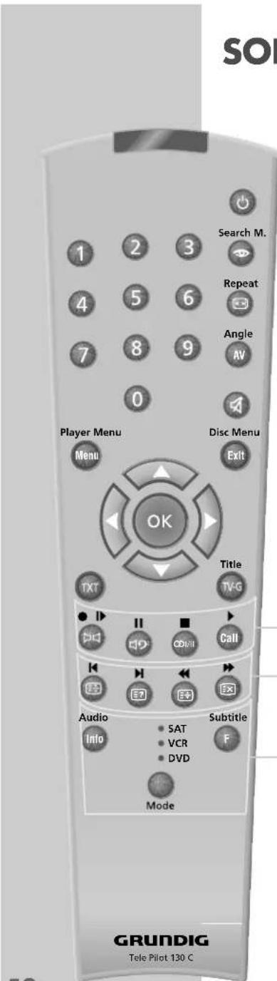 GRUNDIG ACCORO 102 MFW 102-6110 MV/AC3 - Bedienung DVD-Player - 1
