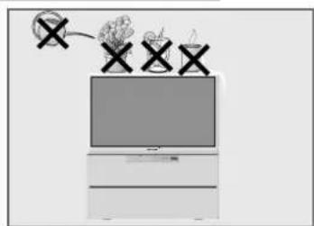 GRUNDIG ACCORO 102 MFW 102-6110 MV/AC3 - AUFSTELLEN UND SICHERHEIT - 2