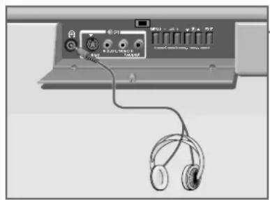 GRUNDIG ACCORO 102 MFW 102-6110 MV/AC3 - BETRIEB MIT EXTERNEN GERÄTEN - 1