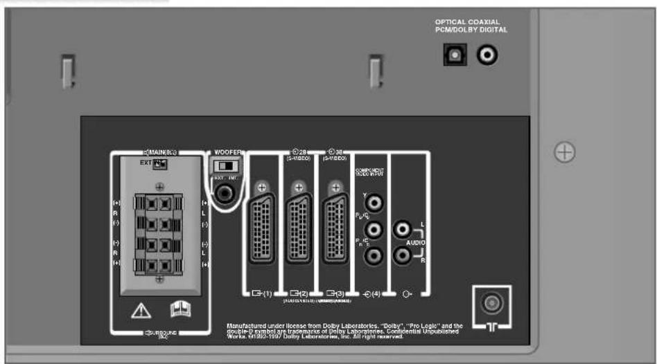 GRUNDIG ACCORO 102 MFW 102-6110 MV/AC3 - AUF EINEN BLICK - 1