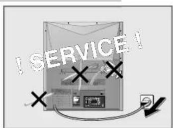 GRUNDIG ACCORO 102 MFW 102-6110 MV/AC3 - AUFSTELLEN UND SICHERHEIT - 1