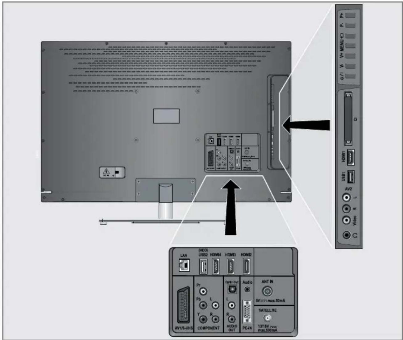 GRUNDIG Vision 8 46 VLE 8160 SL - Umwelthinweis: - 2