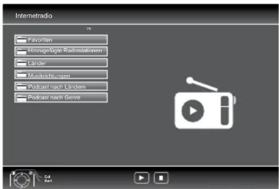 GRUNDIG Vision 8 46 VLE 8160 SL - Hinweis: - 1