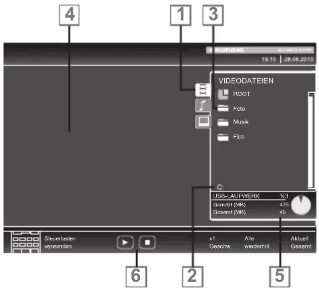 GRUNDIG 42 VLC 9140 S - Der Dateimanager - 1