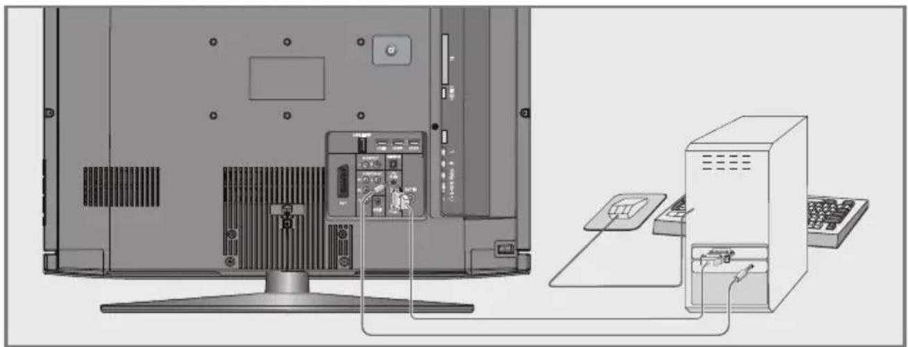 GRUNDIG 42 VLC 9140 S - Hinweise: - 1