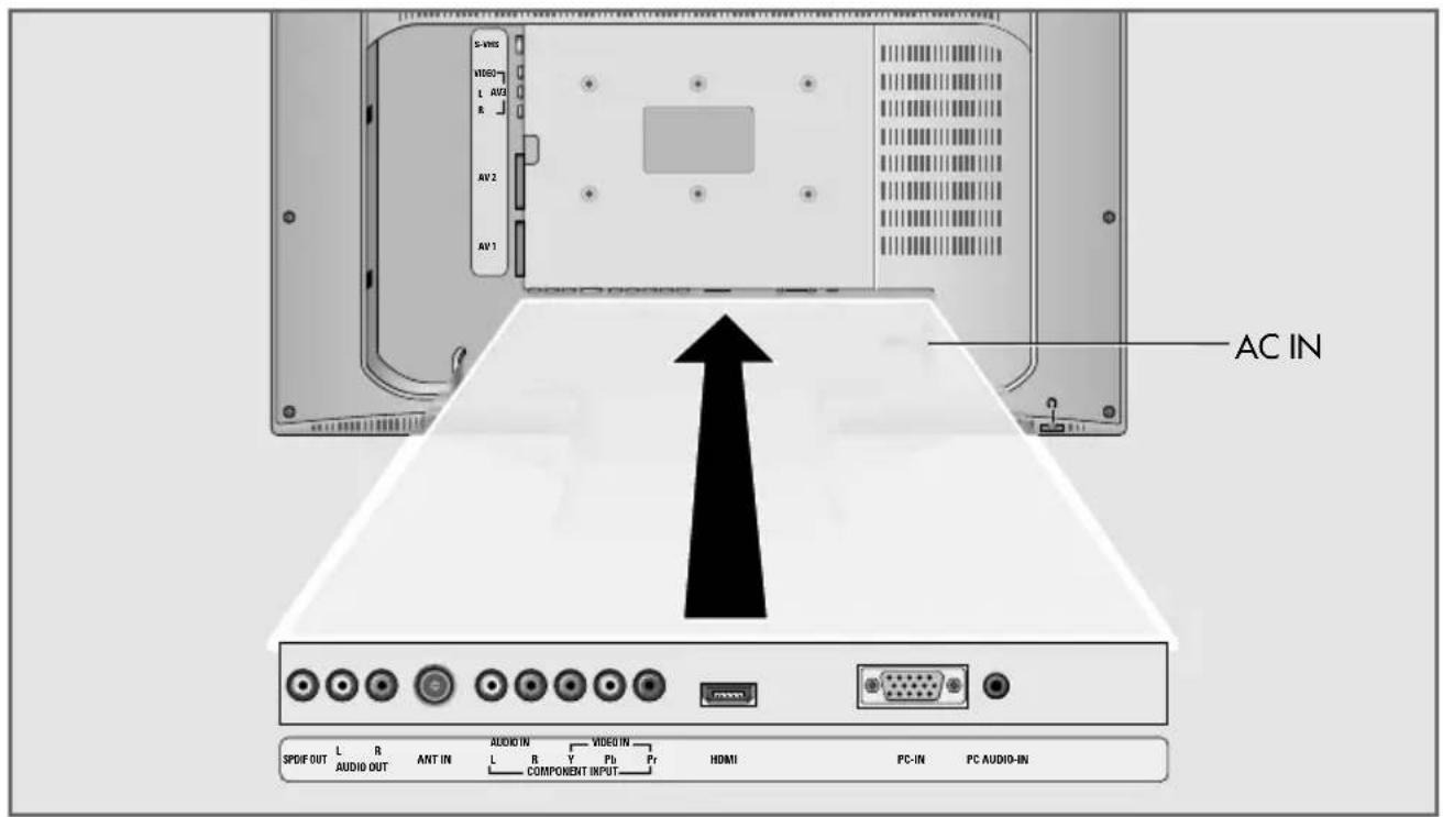 GRUNDIG Cinaro 26 LXW 68 6612 - AUF EINEN BLICK - 1