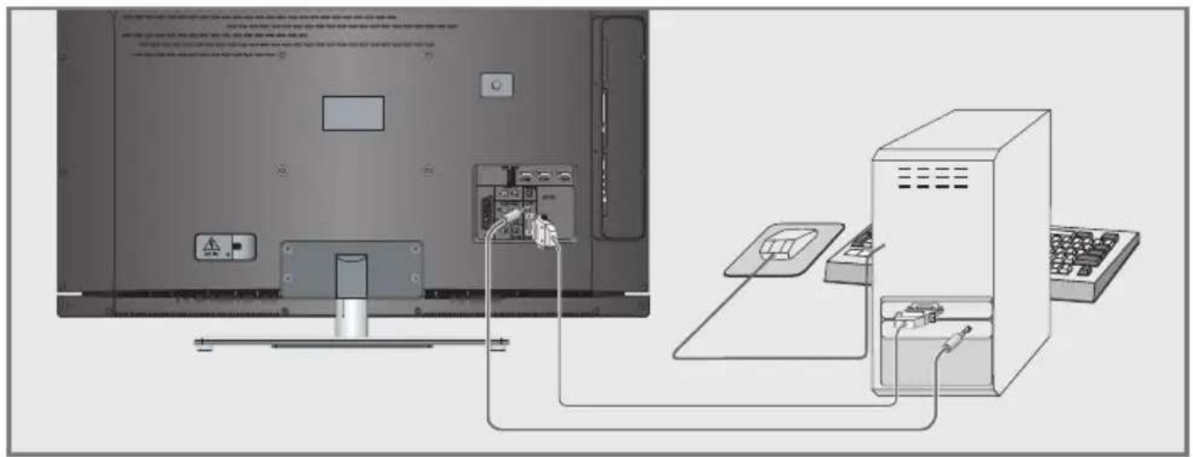 GRUNDIG 40 VLE 8041 S - Hinweise: - 1