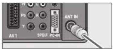 GRUNDIG 40 VLE 8041 S - Antenne und Netzkabel anschließen - 3