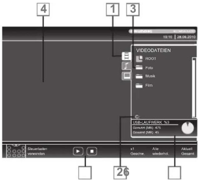 GRUNDIG 40 VLE 8041 S - Der Dateimanager - 1