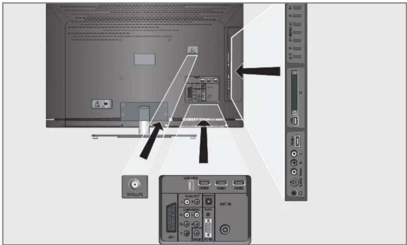 GRUNDIG 40 VLE 8041 S - Umwelthinweis: - 2