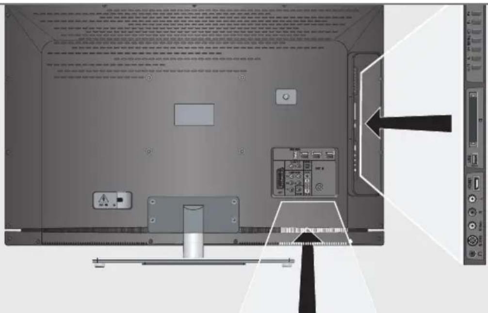 GRUNDIG 40 VLE 8041 S - Anschlussmöglichkeiten - 1