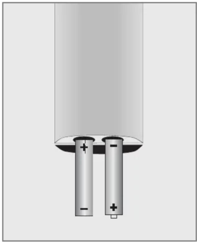 GRUNDIG 37 VLC 9140 S - Batterien in die Fernbedienung einlegen - 1