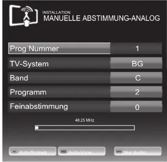 GRUNDIG 37 VLC 9140 S - Analoge Fernseh-Programme durch Eingeben der Kanalzahlen einstellen - 1